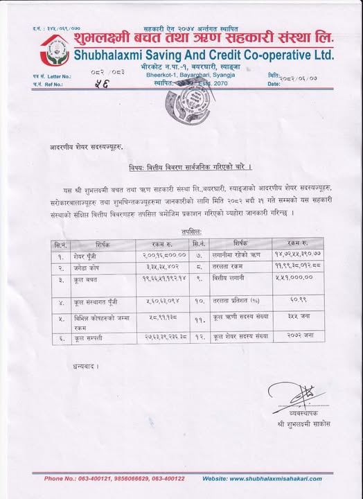 वित्तीय विवरण सार्वजनिक गरिएको बारे l